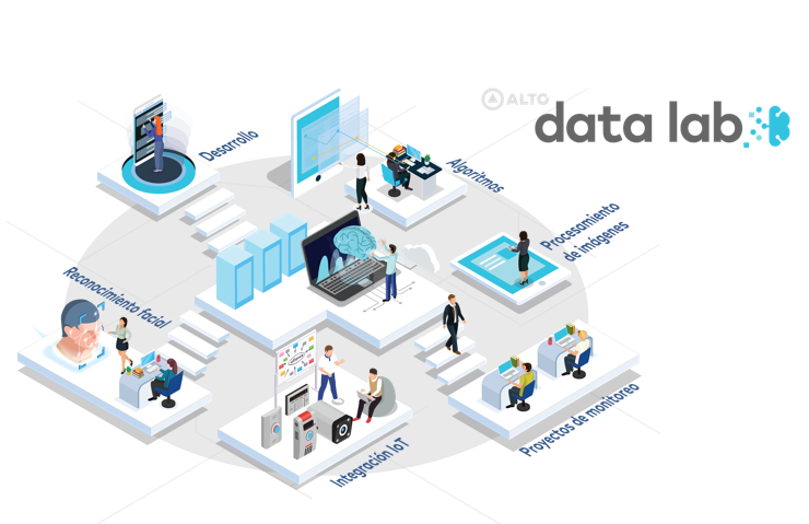 Data-Lab-ALTO